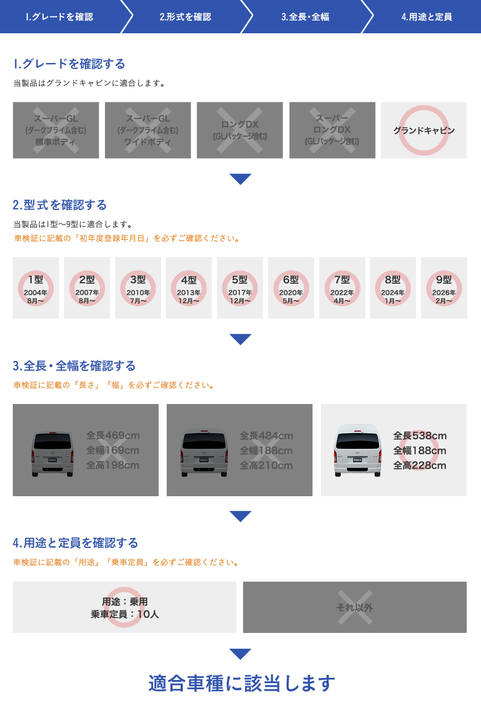 200系 ハイエース グランドキャビン カーゴキット S | トヨタ 200 スーパーロング ワイドボディ 内装 パーツ アクセサリー 荷室 荷室棚 棚 棚板 板 収納 収納棚の画像