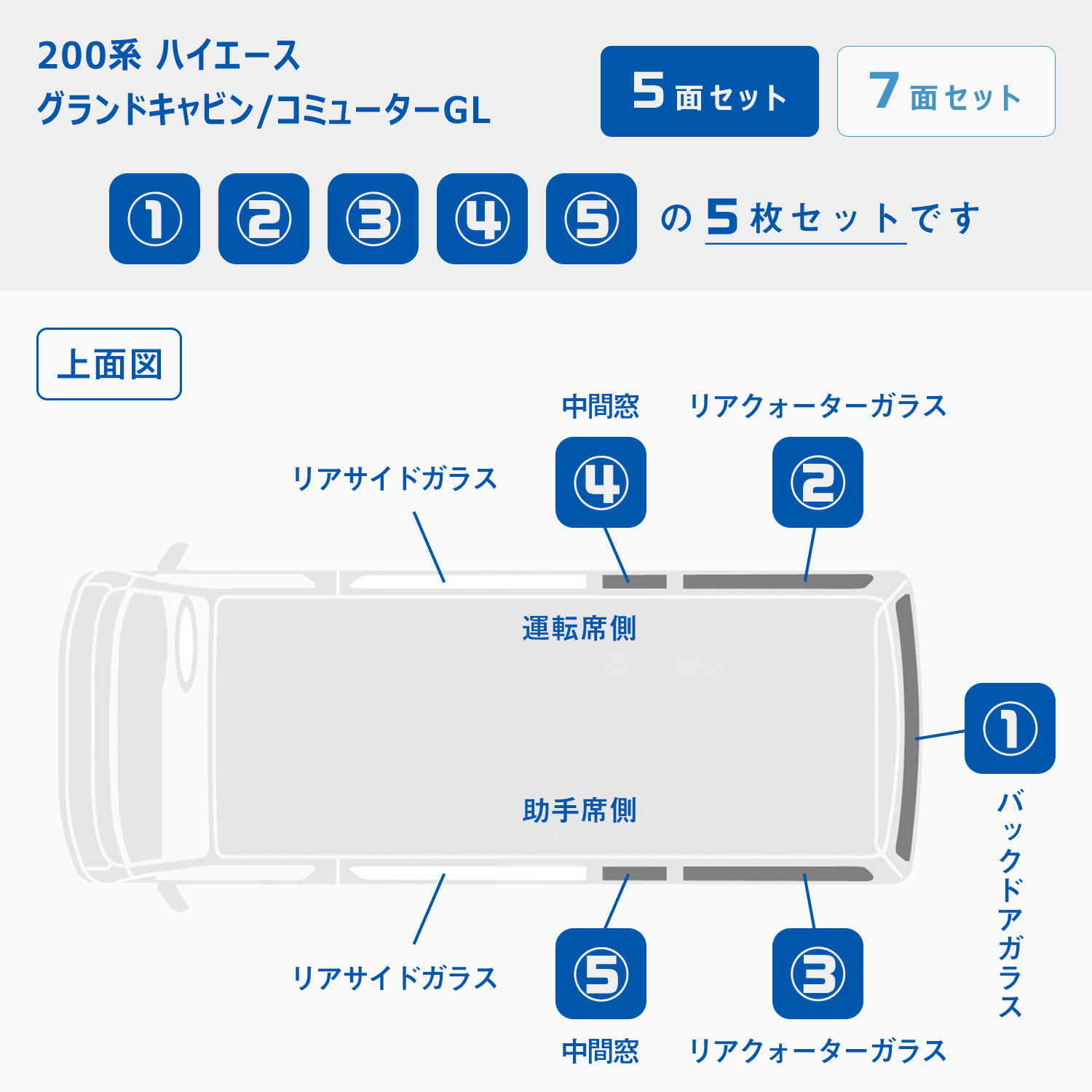 ハイエース ウィンドウパネル プロダックス