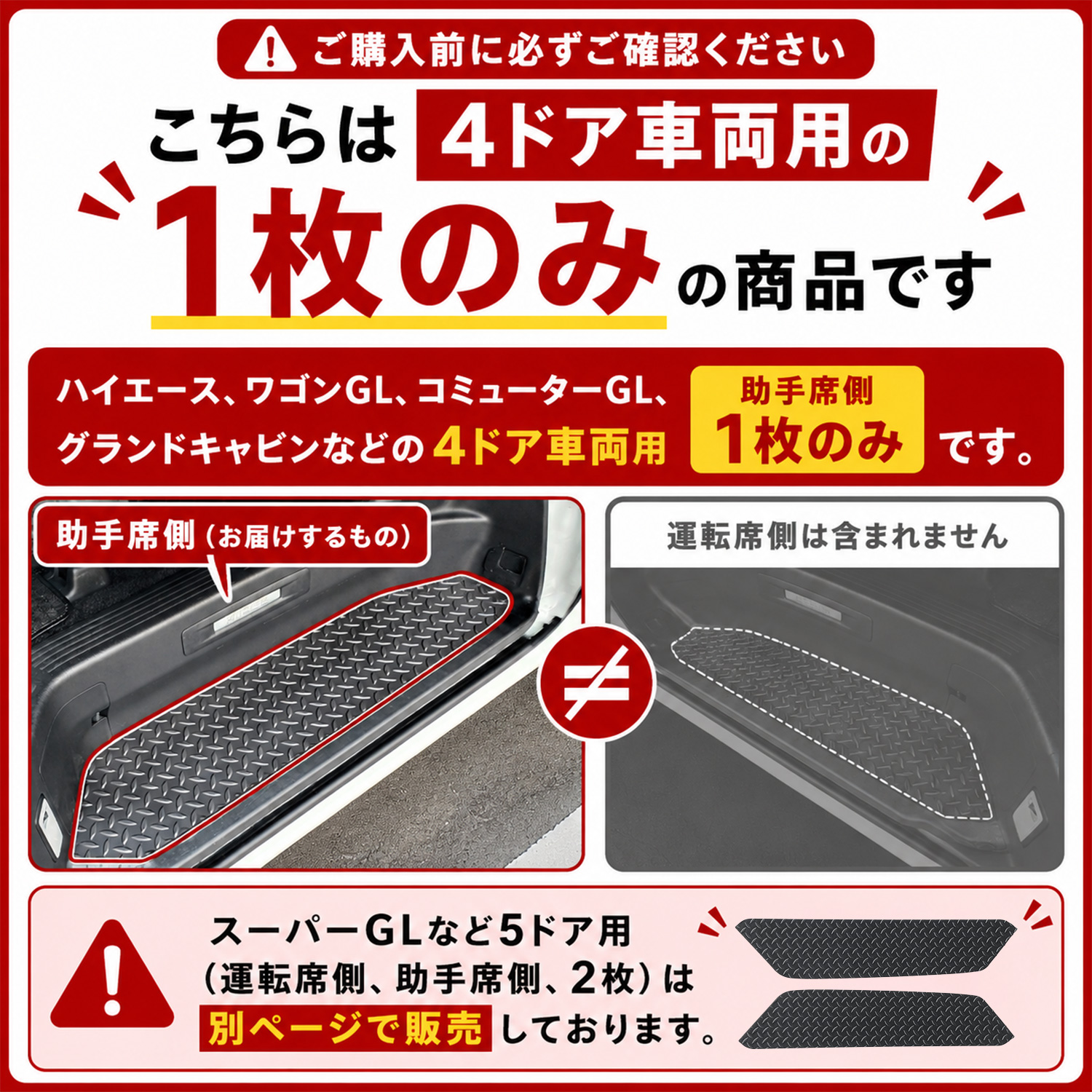 200系 ハイエース ワゴン コミューター ス...の詳細画像1