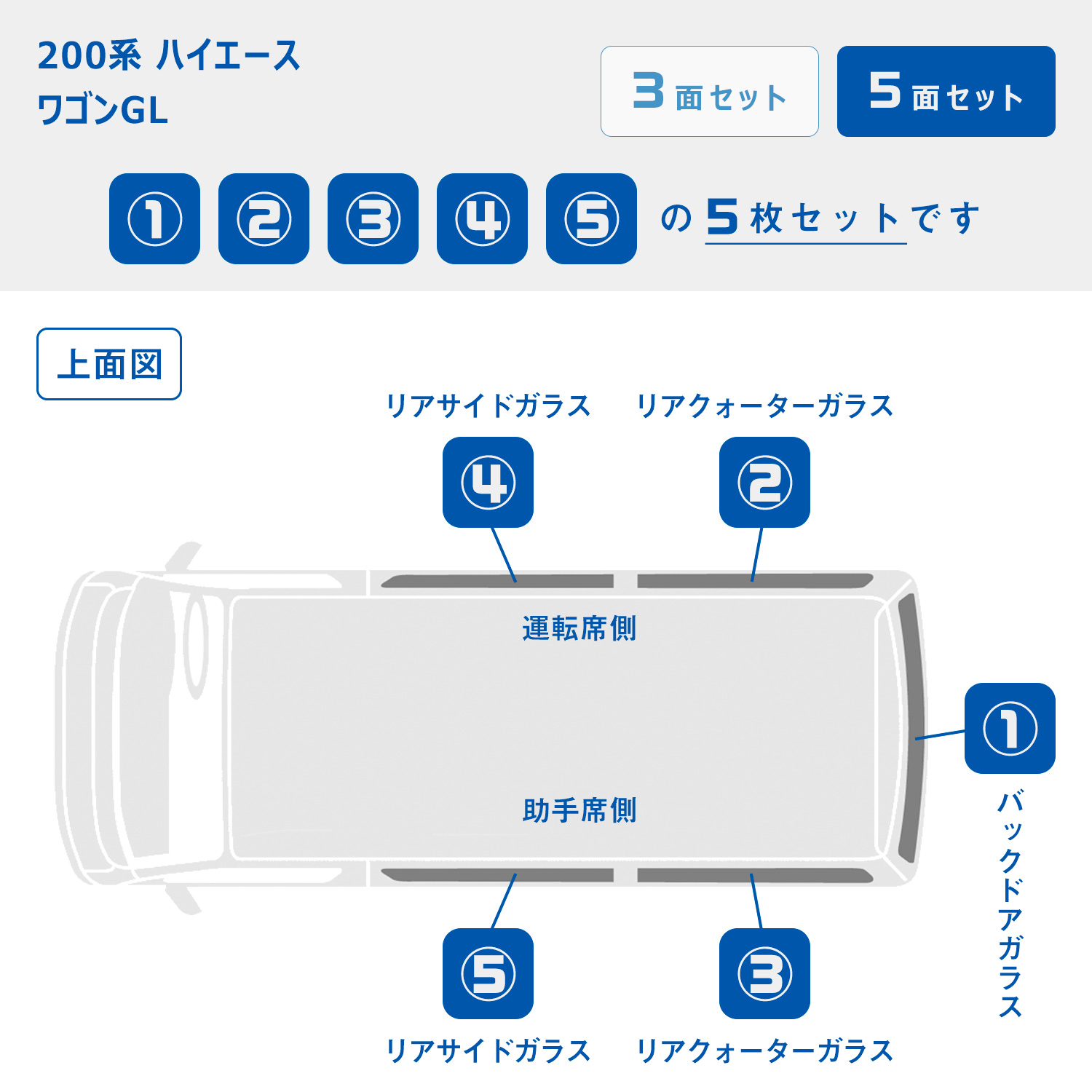 ハイエース ウィンドウパネル プロダックス