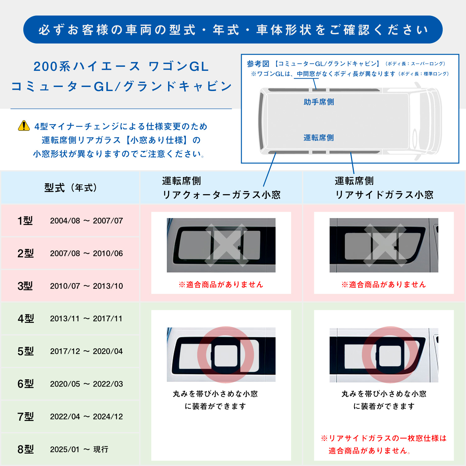 プロダックス 200系 ハイエース ワゴンGL グランドキャビン