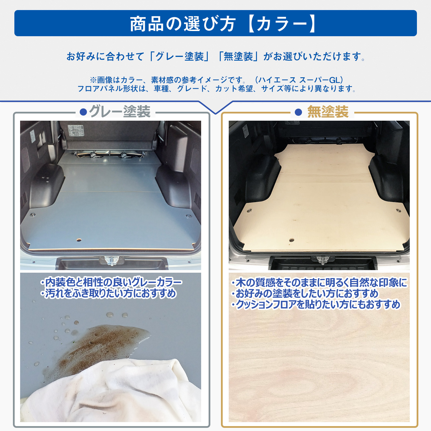 プロダックス 200系ハイエース ワゴンGL 【 10人乗り仕様専用 】フロア