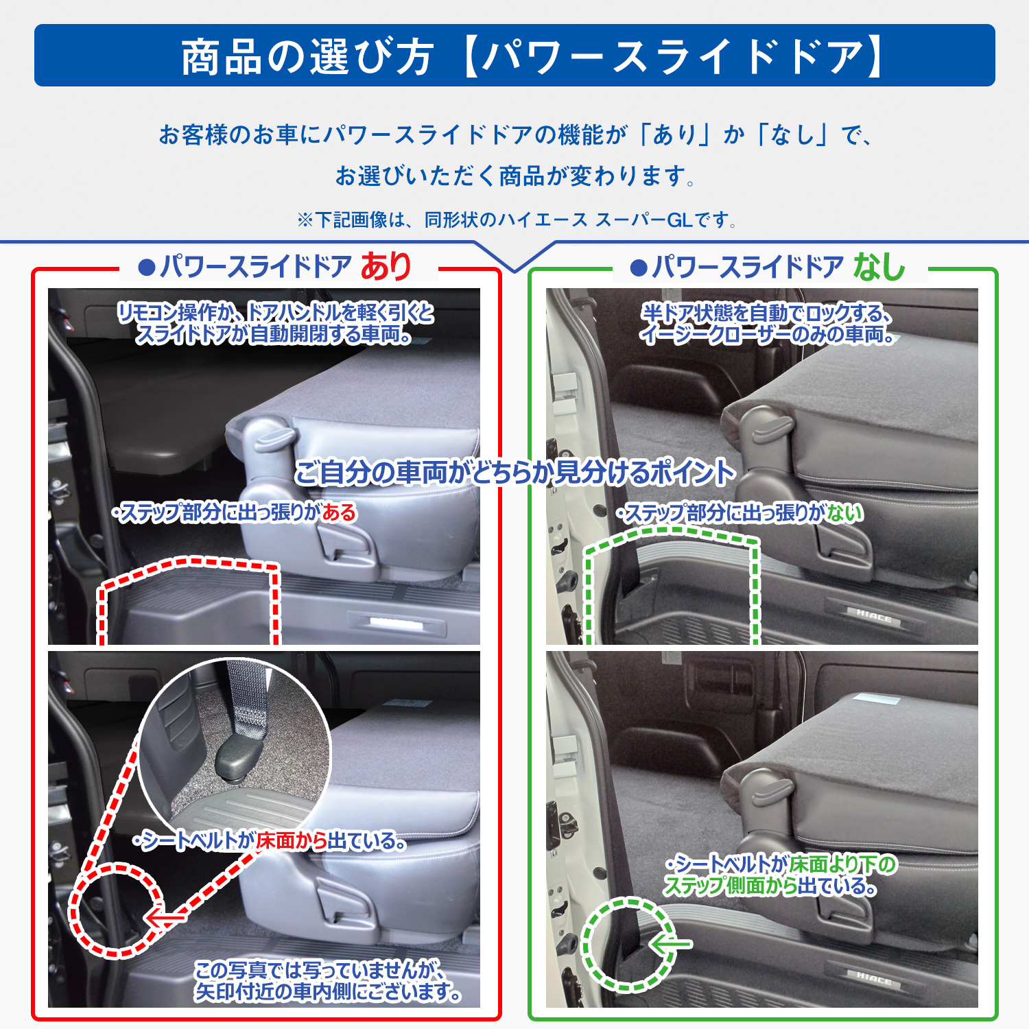 プロダックス 200系ハイエース ワゴンGL 【 10人乗り仕様専用 】フロア