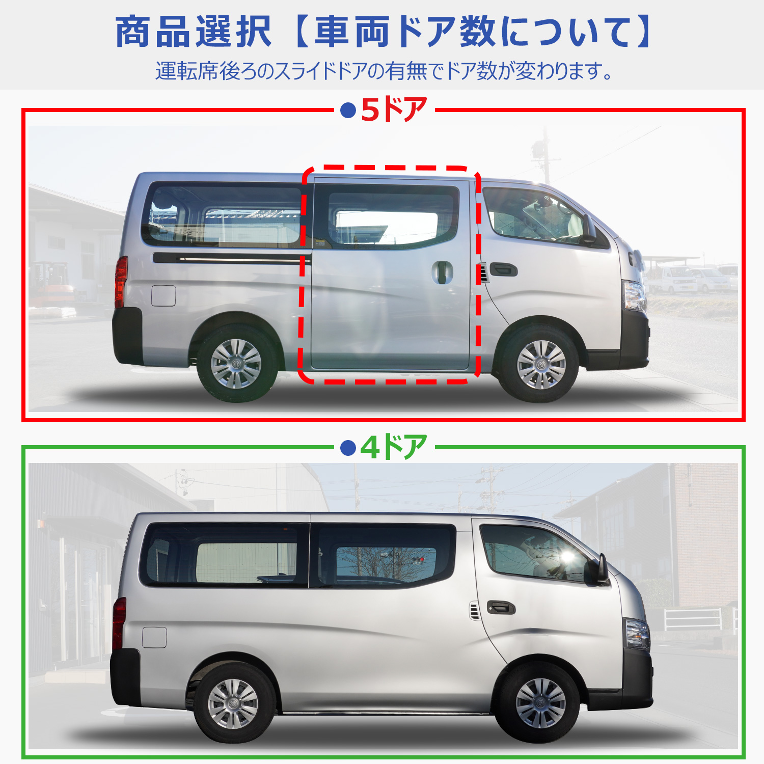 プロダックス 日産 キャラバン DX トリムパネル | 5枚セット NV350