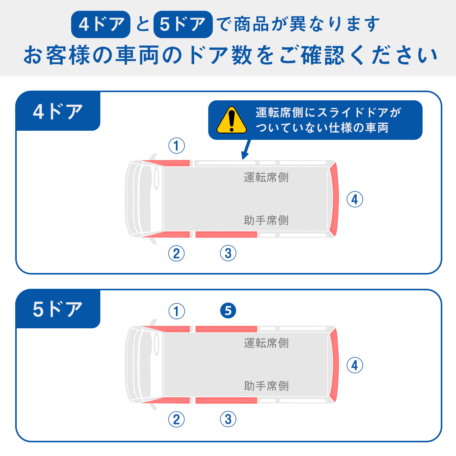 キャラバン ウィンドウパネル プロダックス