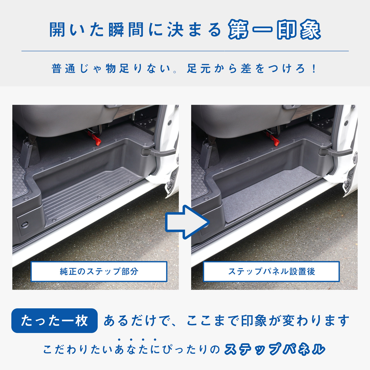 プロダックス E26 キャラバン ワゴンGX マイクロバスGX ステップパネル