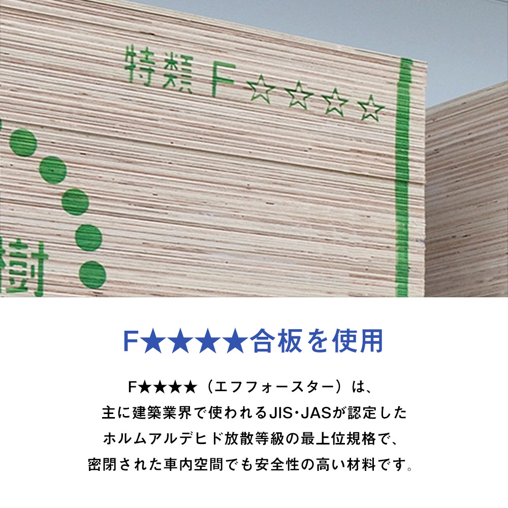 プロダックス 300系 ハイゼット カーゴ フロアパネル S | ハイゼット