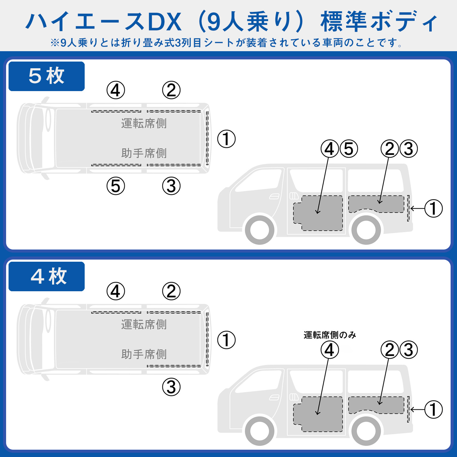 プロダックス 200系 ハイエース DX 標準ボディ 4ドア 9人乗 トリム