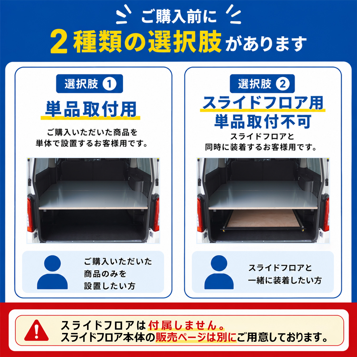 プロダックス E26 キャラバン プレミアムGX カーゴキット S ｜ 日産