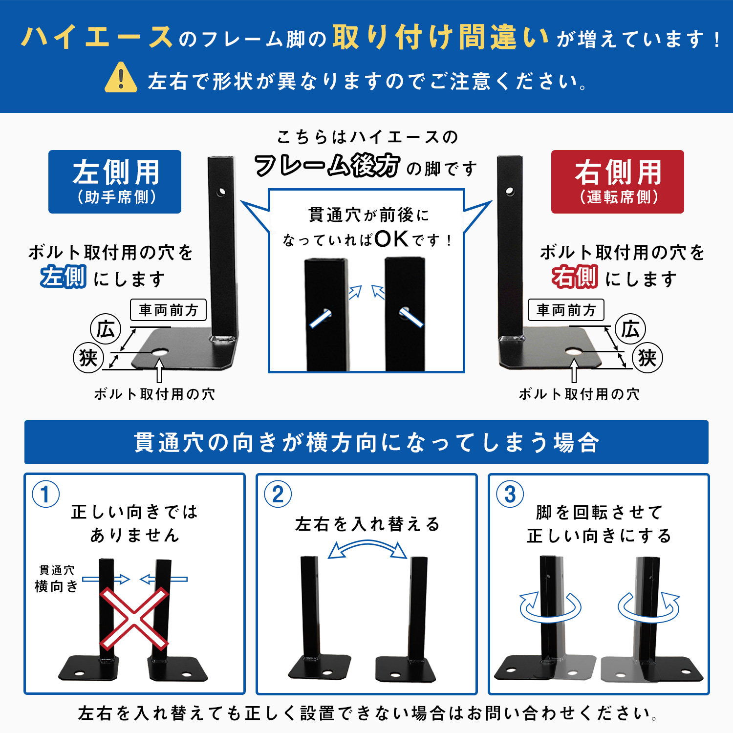プロダックス ハイエース S-GL DX キャラバン P-GX DX カーゴキット用