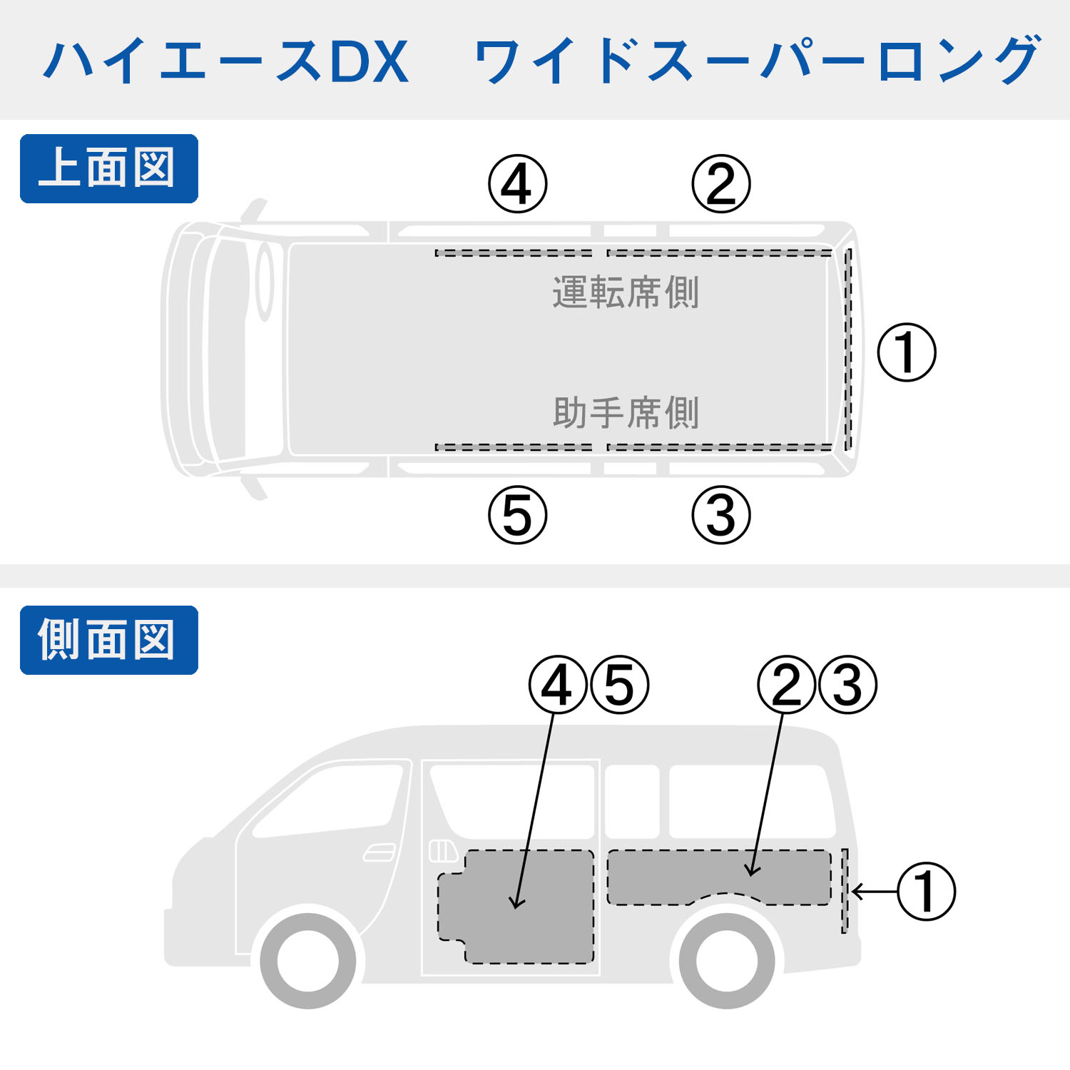 200系 ハイエース DX ワイドボディ トリムパネル ｜ トヨタ スーパーロング パネル インテリア ブラック 黒 側面パネル 内装 壁 おしゃれ 交換｜avanzar-luxstyle｜04