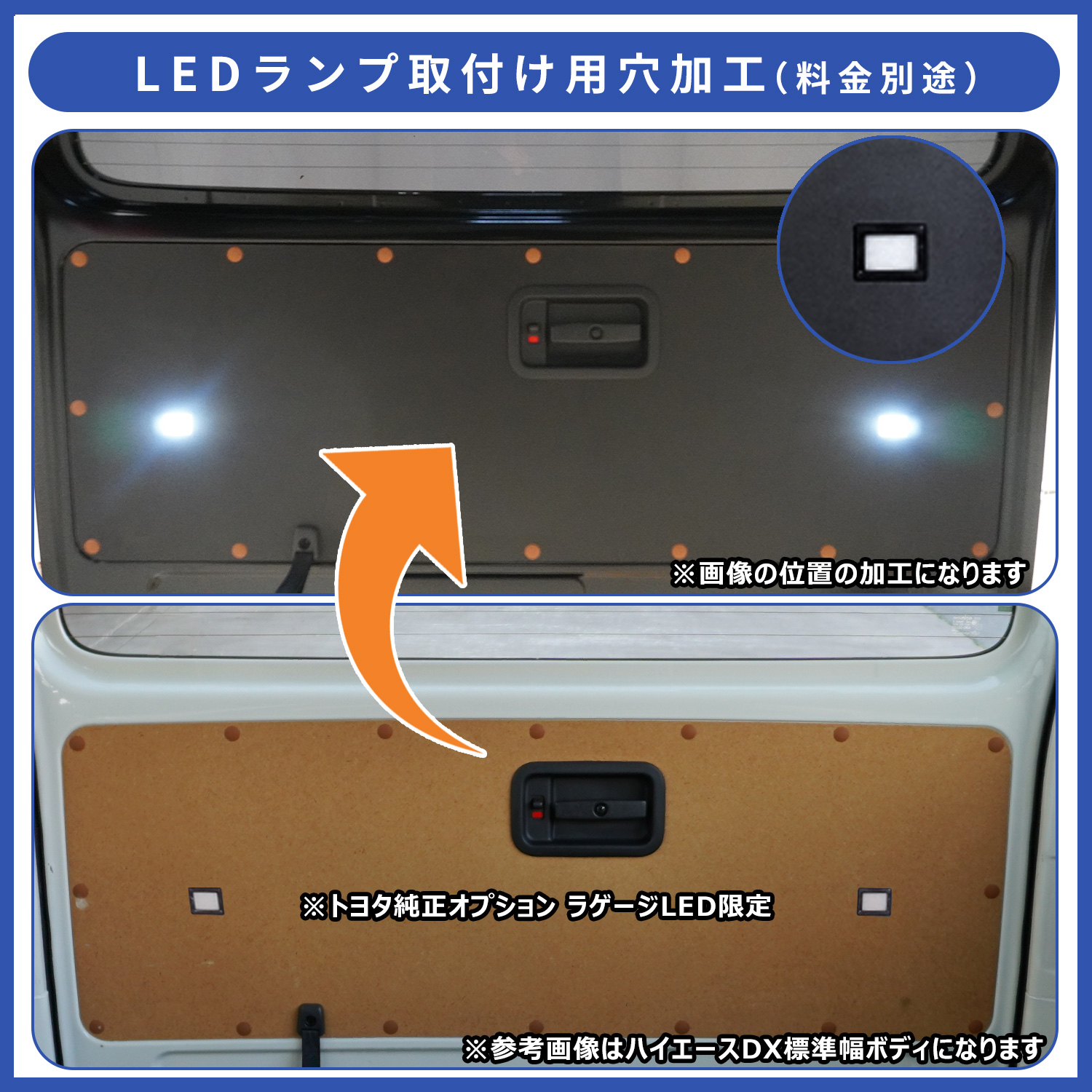 プロダックス 200系 ハイエース DX 標準ボディ 4ドア 3/6人乗 トリム