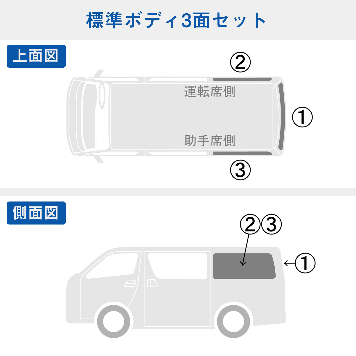 200系 ハイエース S-GL / DX 【標準ボディ】 ウィンドウパネル 3面