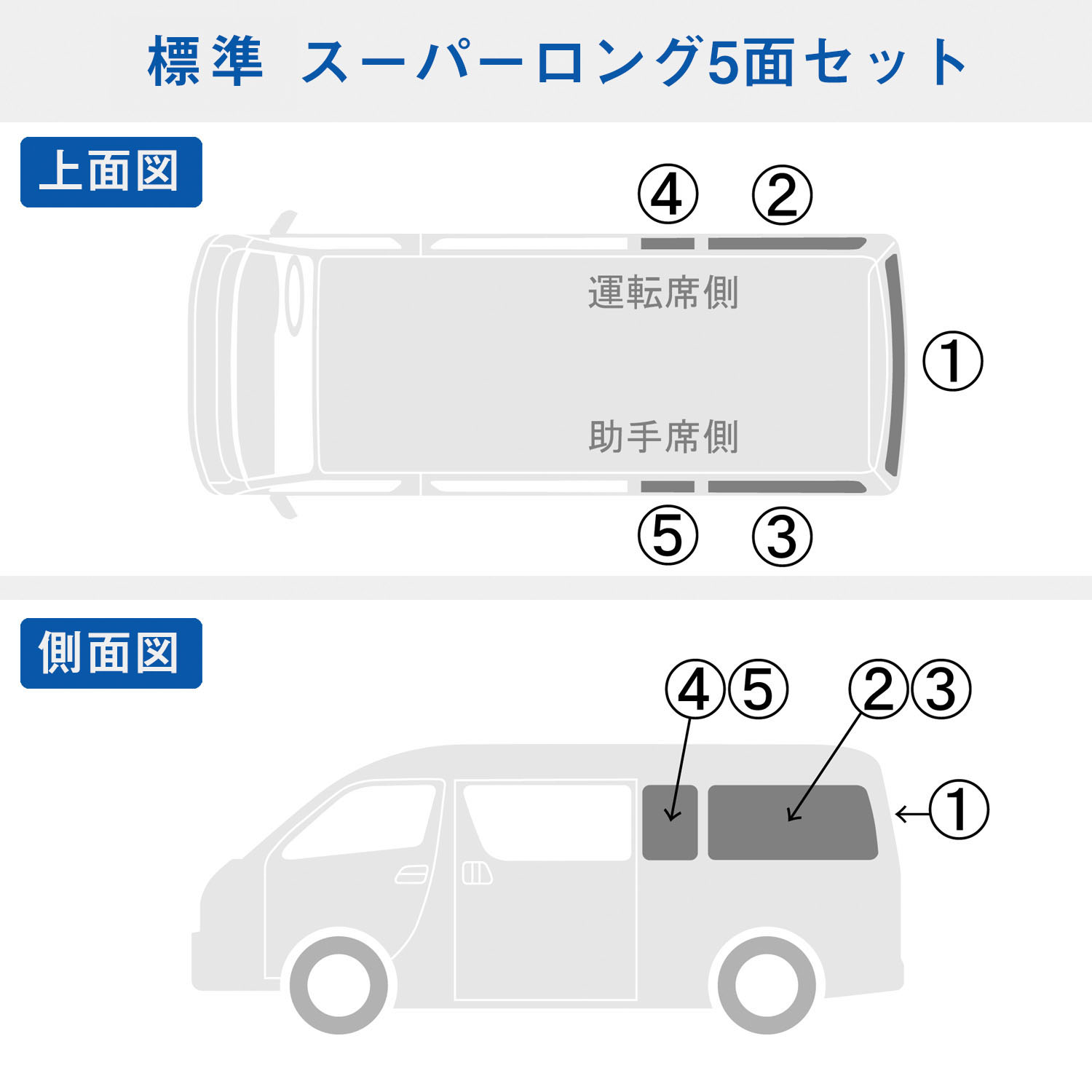キャラバン ウィンドウパネル プロダックス