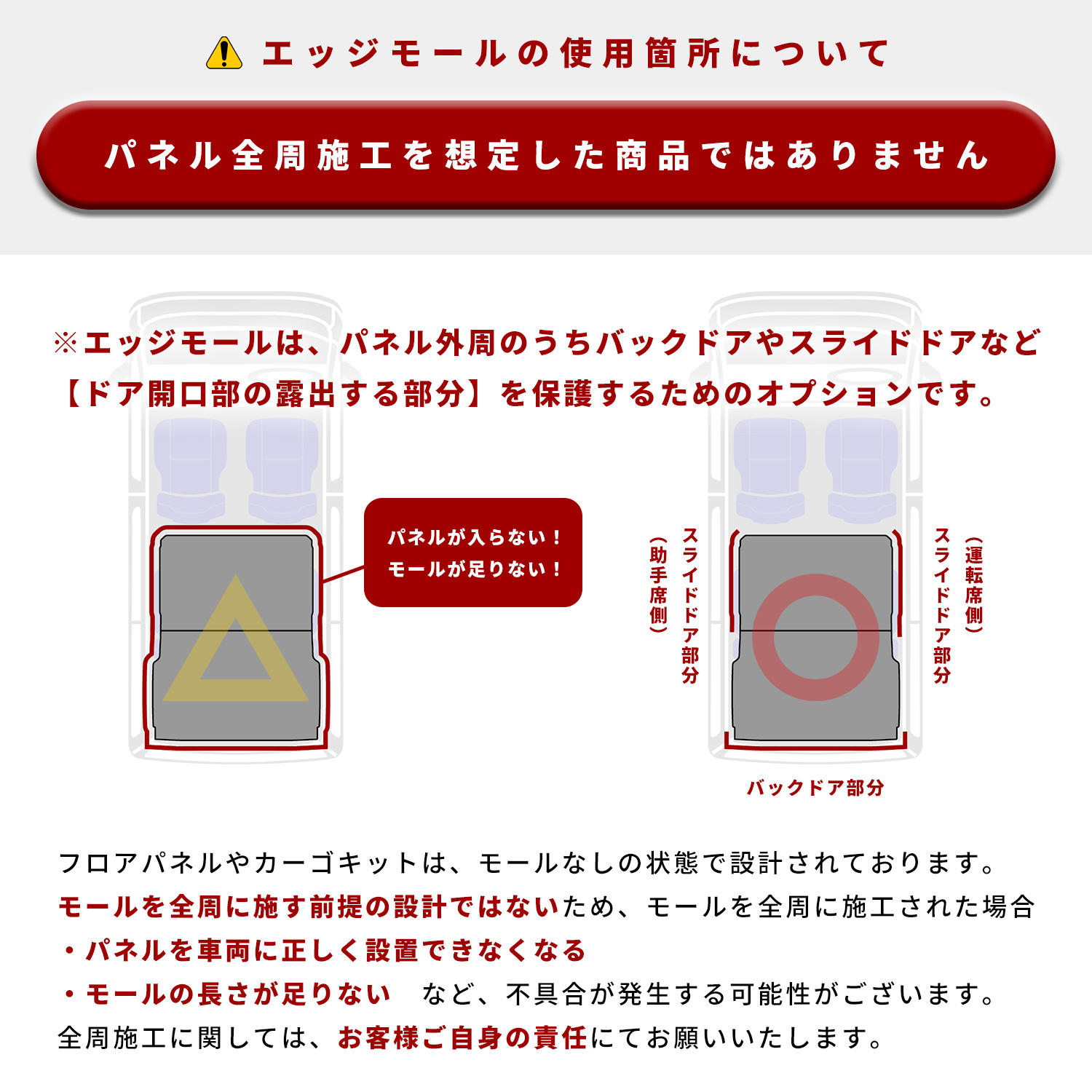 【 フロアパネル カーゴキット オプション 】...の詳細画像2