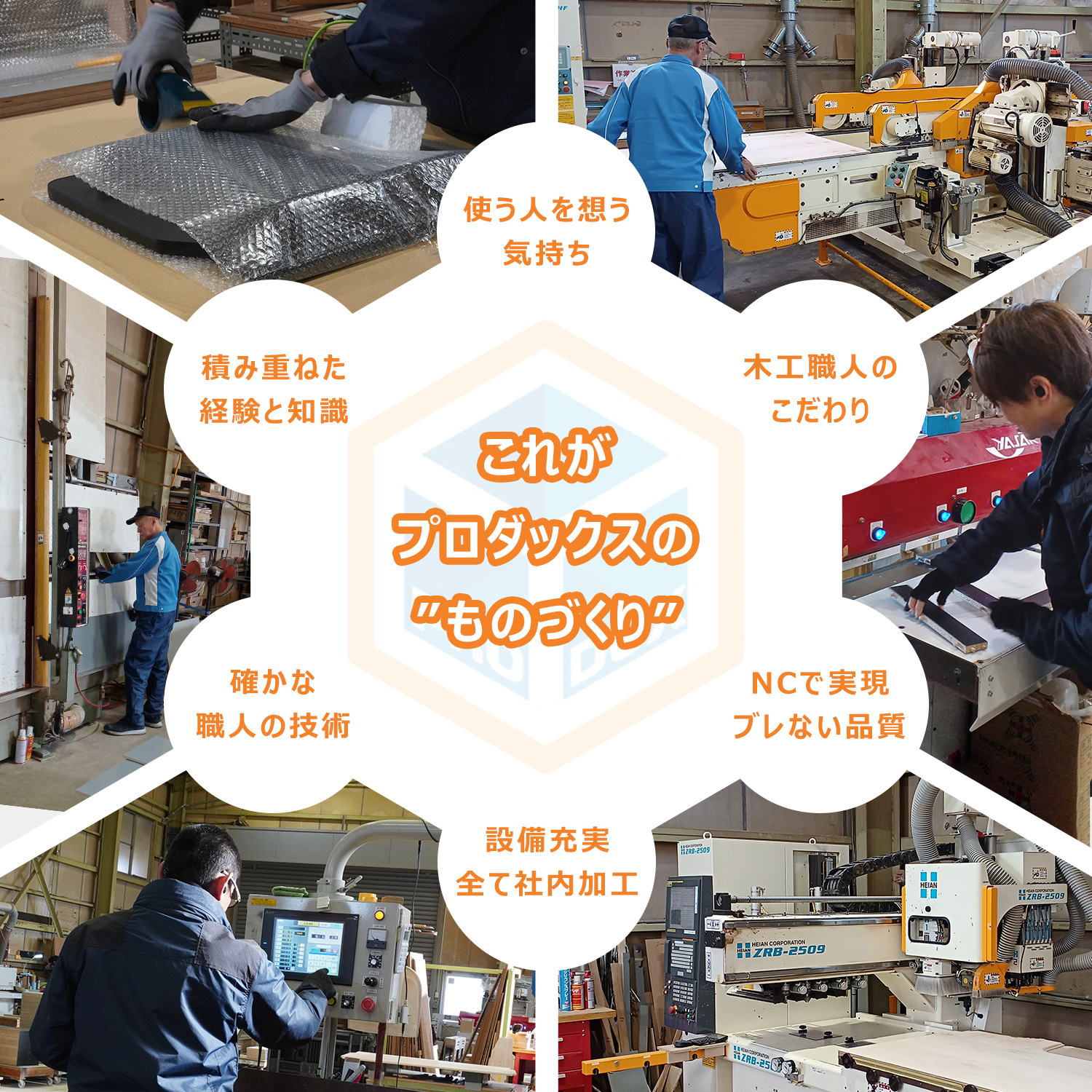 プロダックス UD クオン センターフラットキット | マット センター プロダックス UD クオン センターフラットキット | マット センター