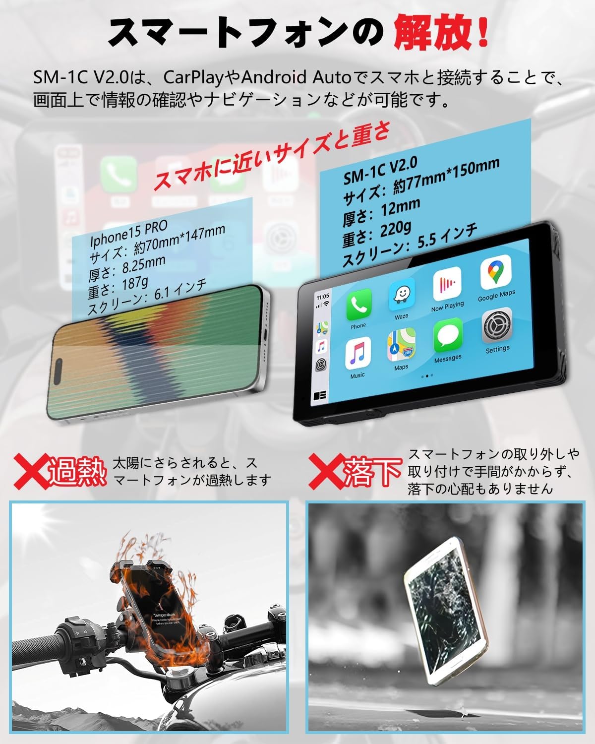 バイク用 スマートモニター バイク ナビ ディスプレイ 超薄型 USB給電
