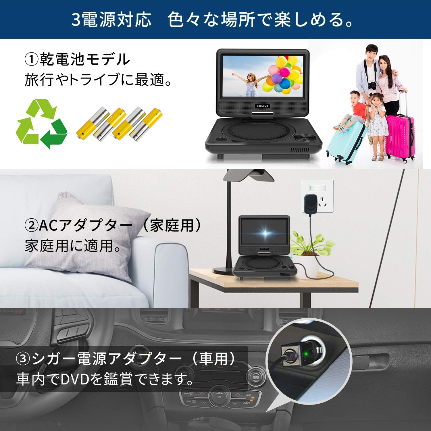 12.6型 DVDポータブル 大画面CPRM対応 リージョンフリー AV入出力 12.6型 ポータブルdvdプレーヤー 液晶大画面 4時間連続再生 CPRM対応