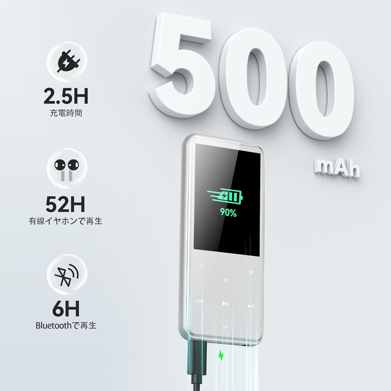 MP3プレーヤー Bluetooth5.3 64GB内蔵 スピーカー搭載 HiFi音質 2.4