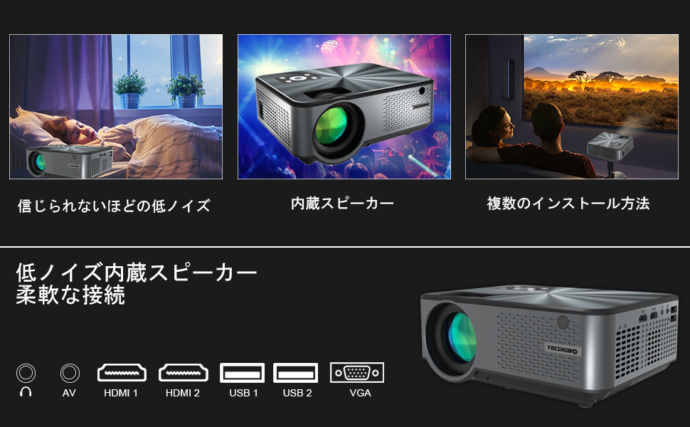 SALE送料無料 プロジェクター 小型5G 1080Pネイティブ解像度 4K対応 9000lm 双方向Bluetooth5.0 内蔵スピーカー  リュック付属 ズーム機能 APJ-024 :APJ-024:セレクトショップavenir - 通販 - Yahoo!ショッピング