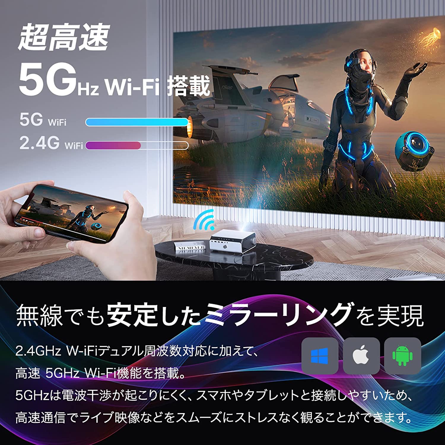 プロジェクター 100インチスクリーン付き WiFi 10000lm 4K フルHD1080P 