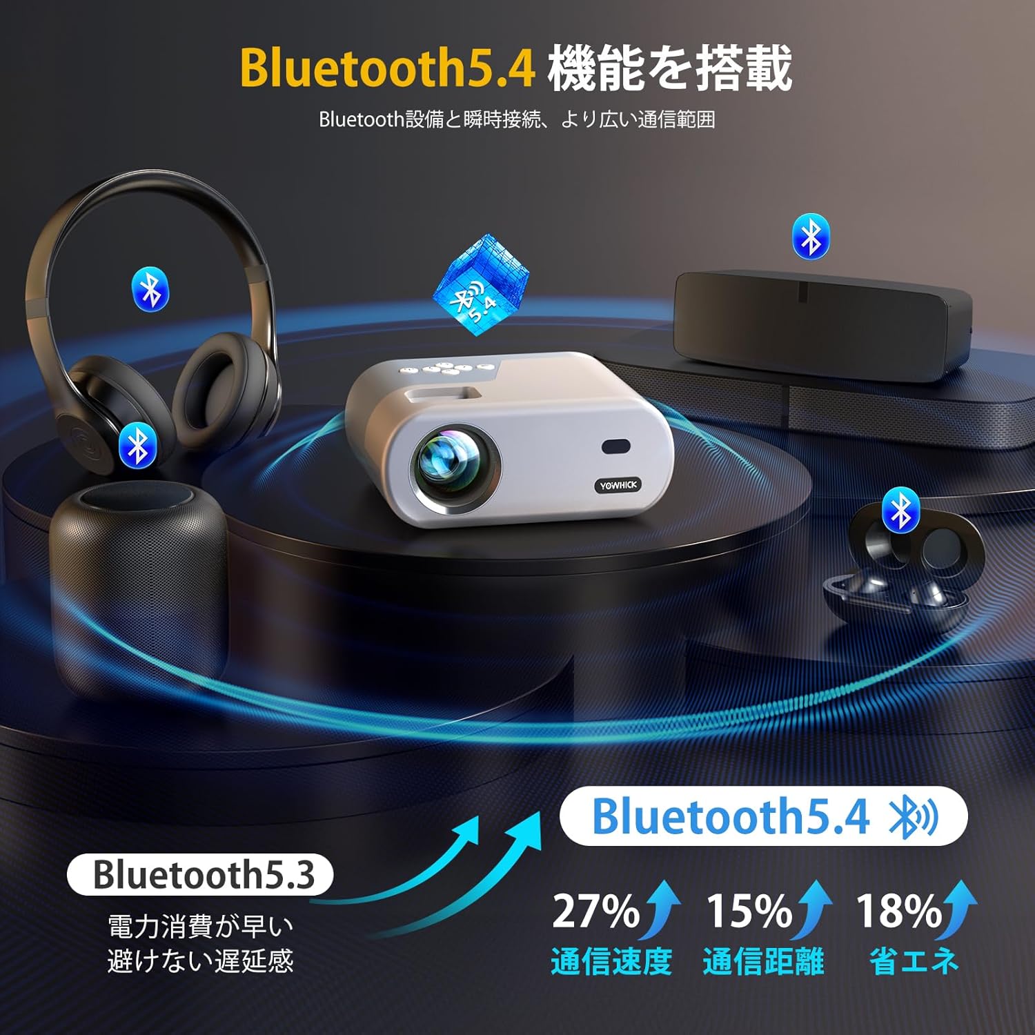 【新品未使用】プロジェクター 小型 5G WiFi 7500lm ネイティブ1080P【100