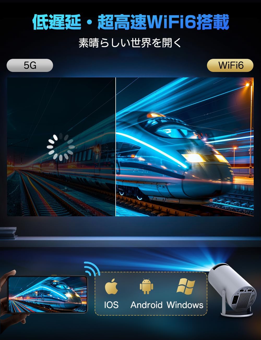 プロジェクター 家庭用 27000LM 270°回転 1080P 天井投影 Wi-Fi6