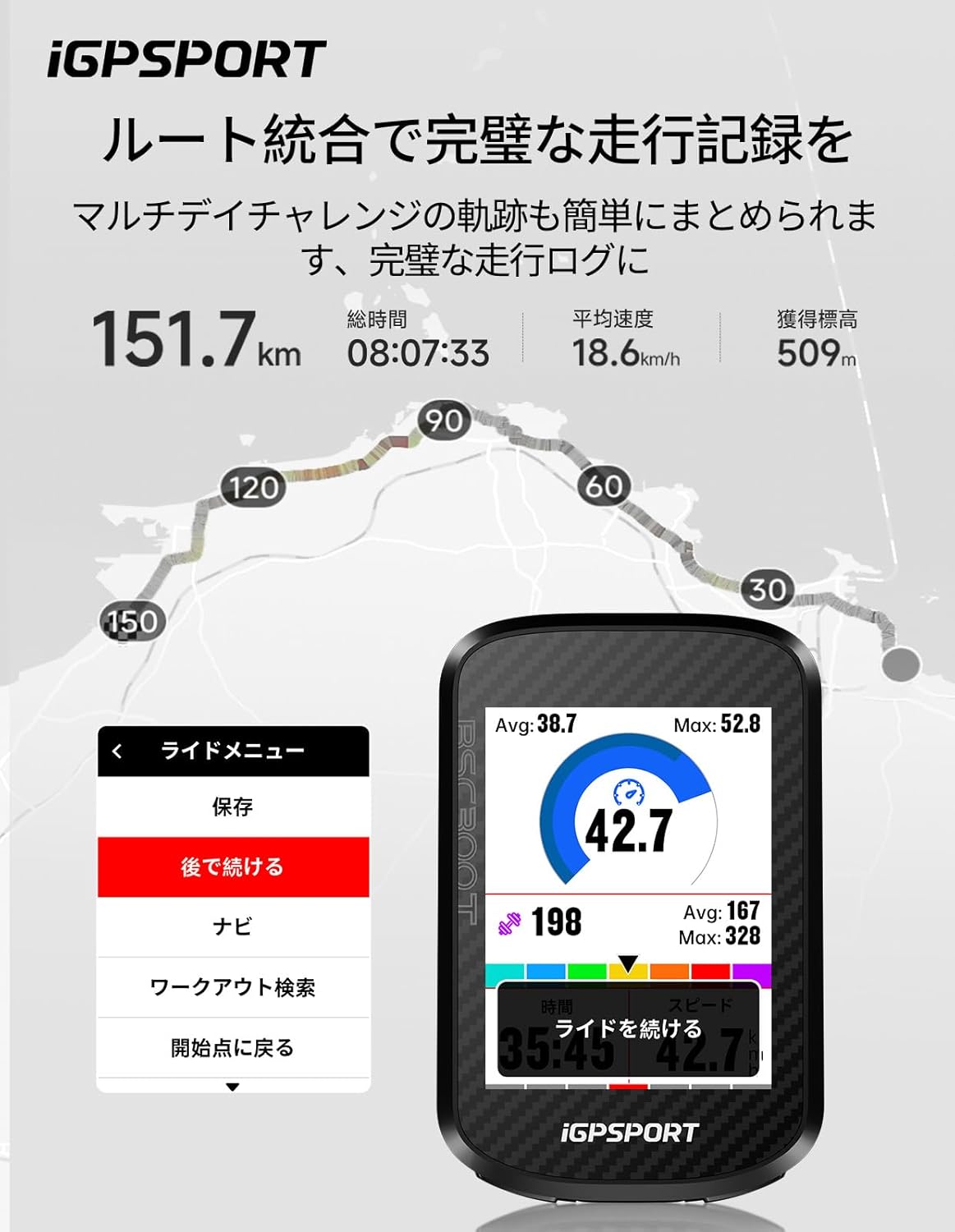 サイクルコンピュータ サイコン Bluetooth タッチスクリーン搭載