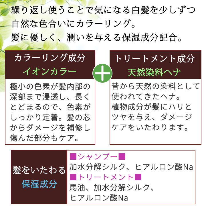 ヘアケア ボタニカラーHNAカラーシャンプー Z1098 ヘアカラー