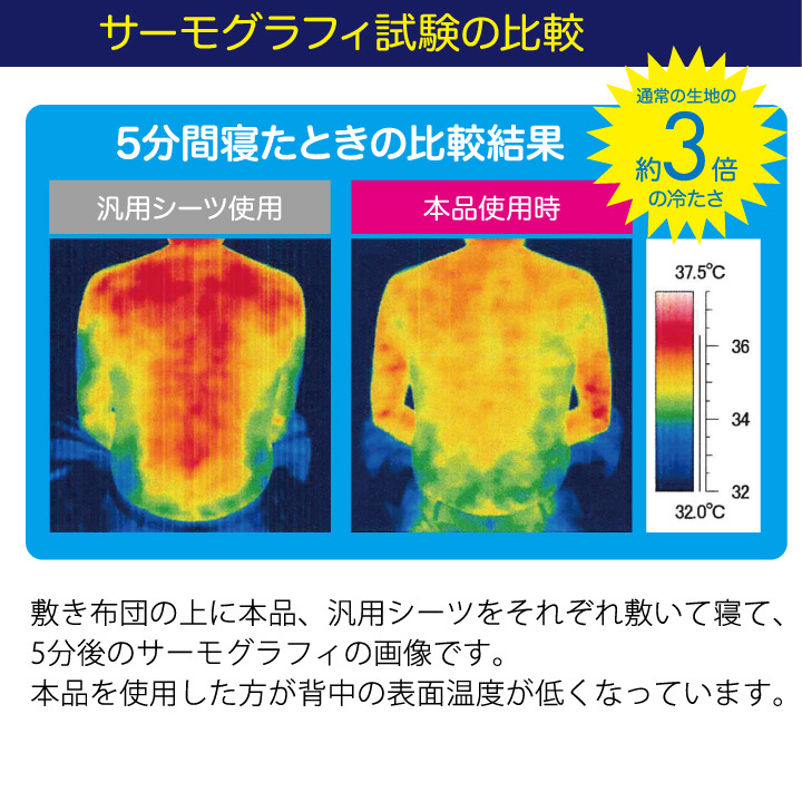 クール敷パッドプレミアム Z1622 接触冷感 吸水速乾 抗菌防臭 冷感