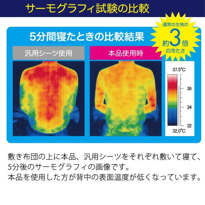クール枕パッドプレミアム 2枚組 Z1623 接触冷感 吸水速乾 抗菌