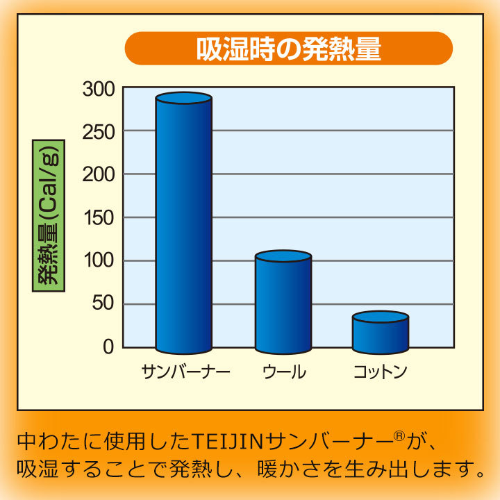 【便利グッズ】やみつき暖かマット暖流マルチパッド【アビバーレ】