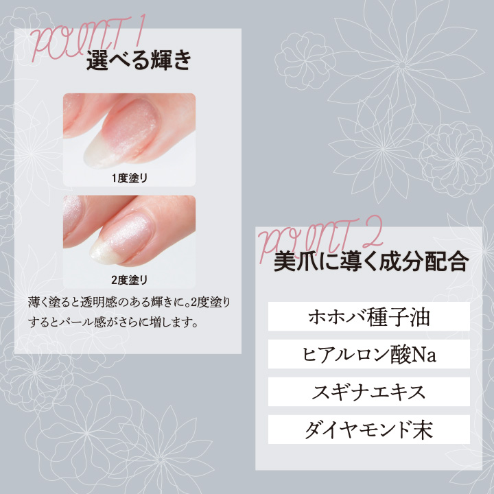 他の商品と一緒に購入で送料無料 dボーテネイル [Z1758-X202] ネイル