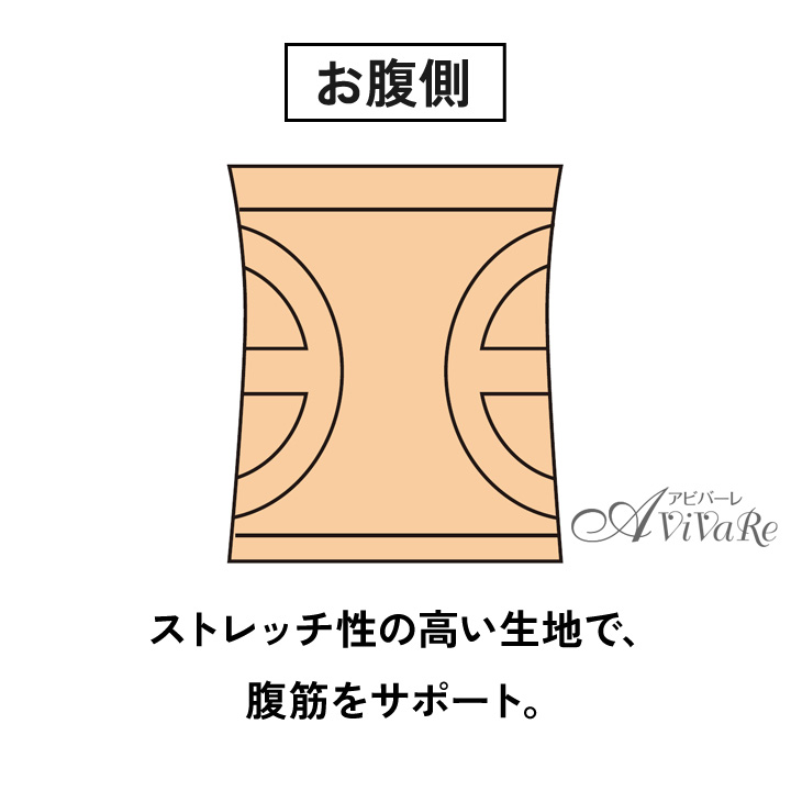 腹まき型コルセット 即スッキリ Z1889 腰 サポーター ベルト 腰ベルト