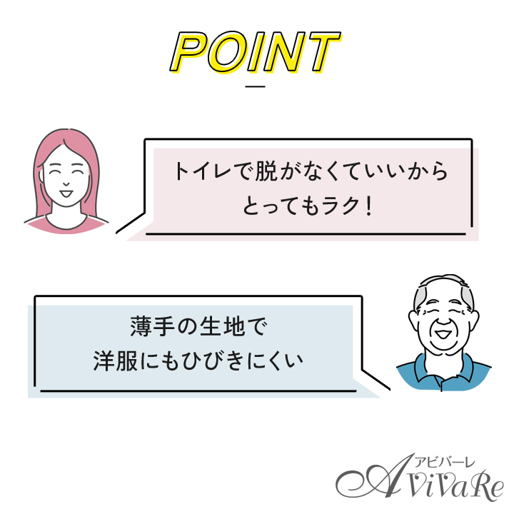 腹まき型コルセット 即スッキリ Z1889 腰 サポーター ベルト 腰ベルト