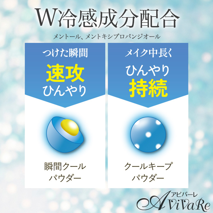 Poai UVカバーベース SPF30 30ml UVカバーベース｜化粧品コスメの通販ならPoai（ポーアイ）