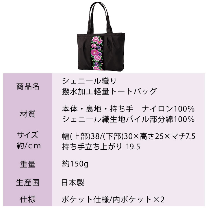 ジェニ ポップアップ トートバッグ JENNIE 写真展 トートバッグ グリーン ジェニGreen Tote Bag - メルカリ