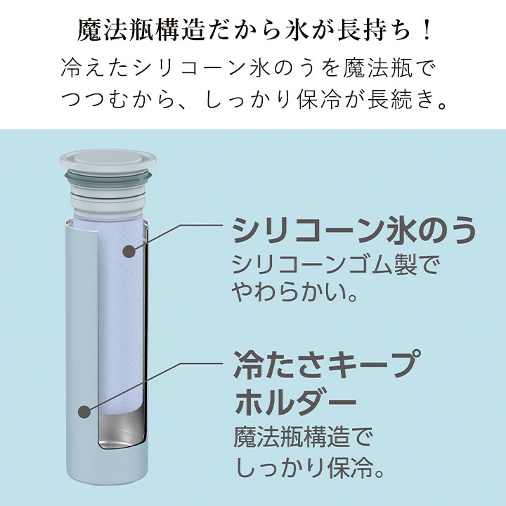 SNS・ネットで話題／ ミニアイスパック（保冷氷のう） [Z3250