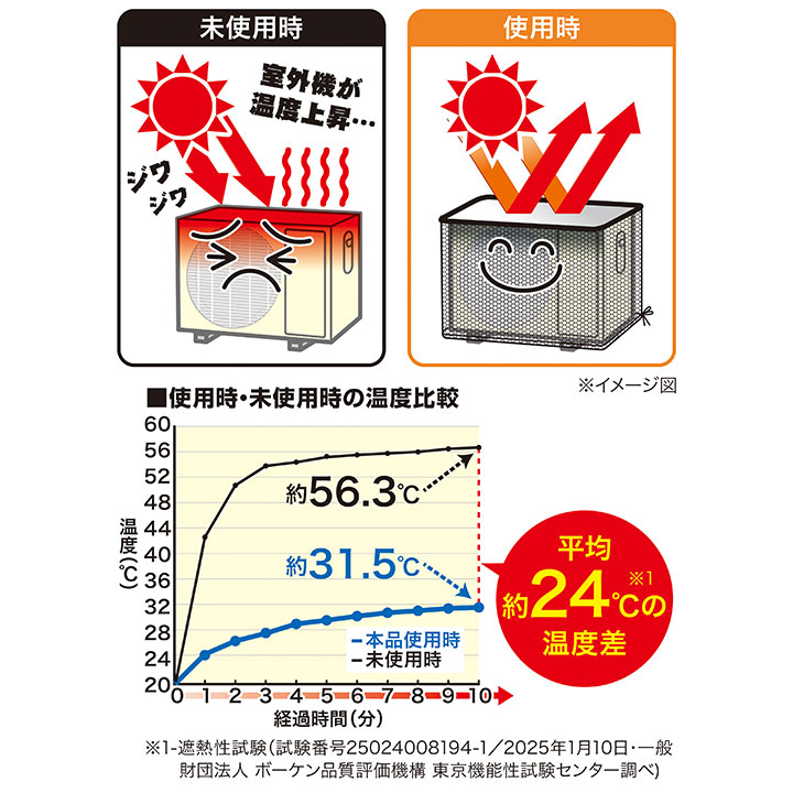 TERA出品 断熱カバー10m Amazon | 未来工業 防水引込みカバー 高耐候性 CD管(16)・PF管