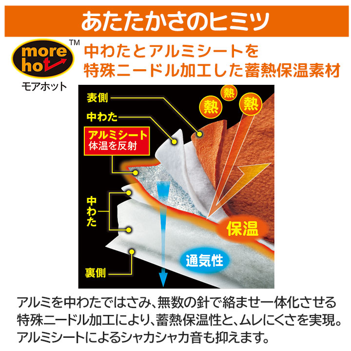 暖暖あったかどこでもパッド [Z3347] あ...の詳細画像4