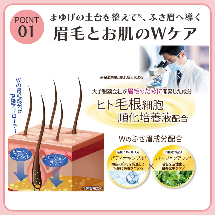 まゆげ専用美容液 眉活 [Z3362] まゆげ 眉毛 美容液 アイブロウ セラム