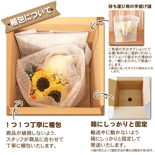 商品の箱詰め
