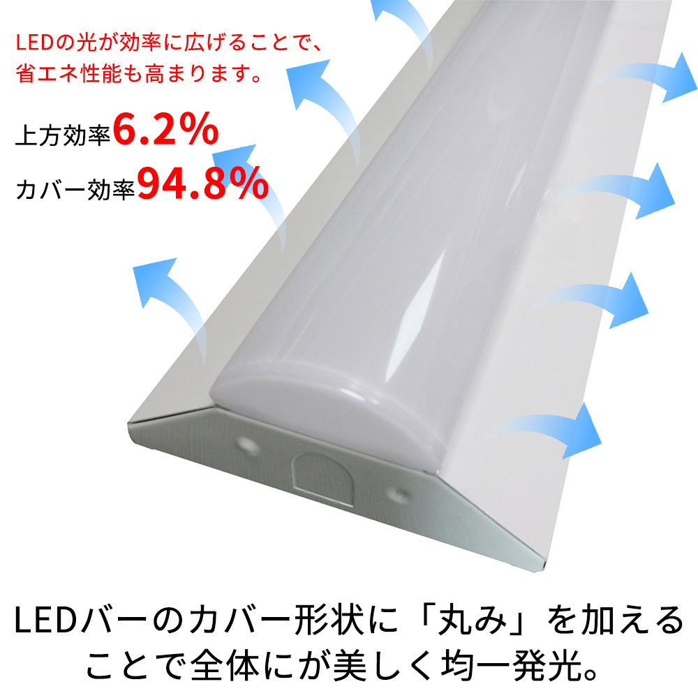 逆富士型 LEDベースライト 20W形 2灯相当 25W 4000lm 直管LED蛍光灯
