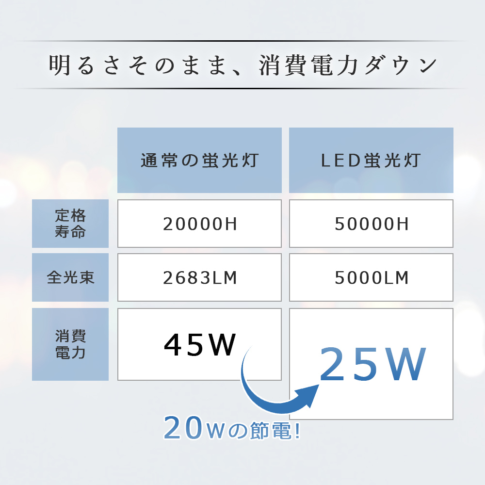 LEDコンパクト形蛍光灯 Hfツイン蛍光灯45形 Hfツイン1（2本ブリッジ