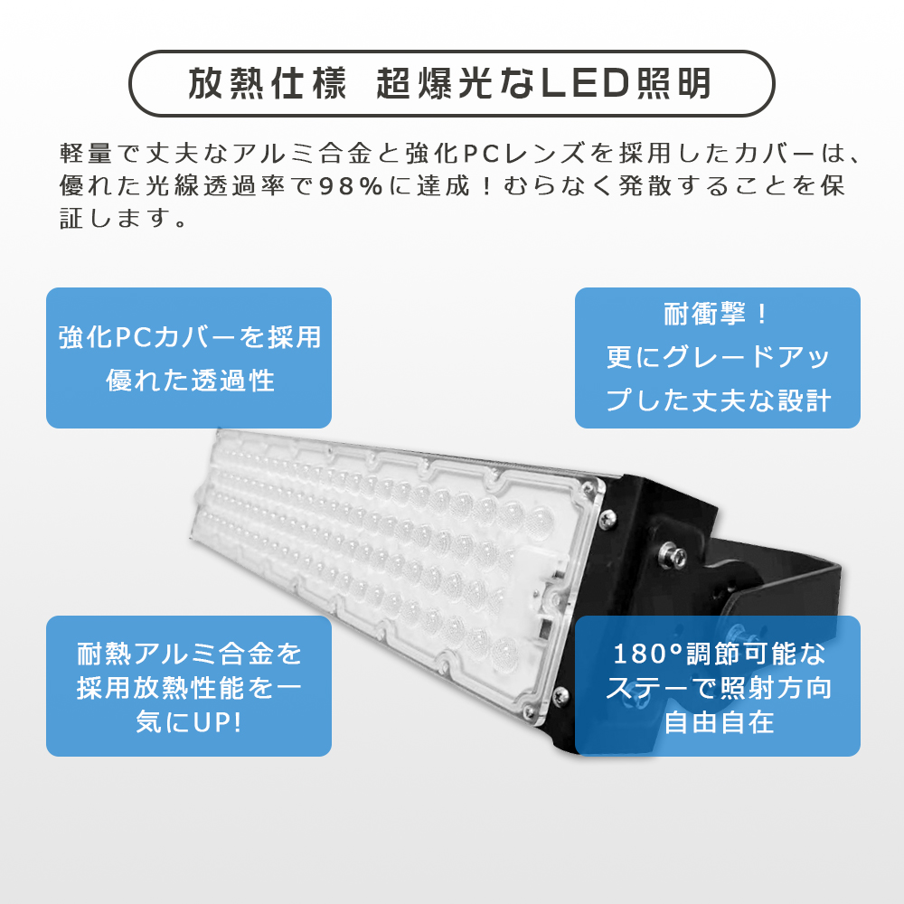 LED投光器 300W 60000LM LED作業灯 3000W相当 投光器 LED 屋外