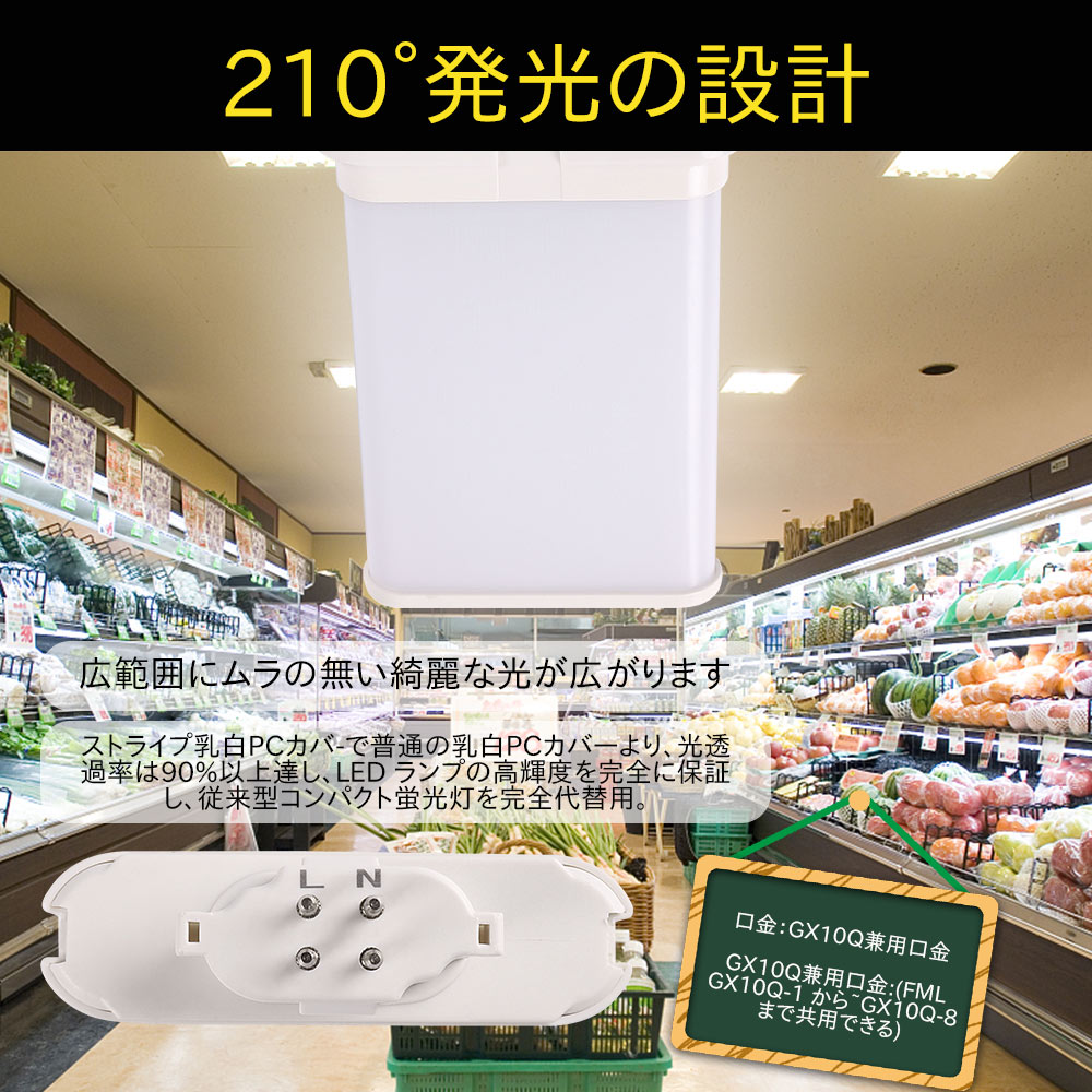 ツイン2パラレル FML55EXNのLED化 GX10Q口金、LEDコンパクト蛍光
