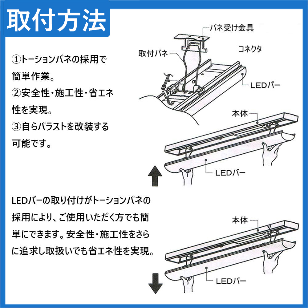 逆富士型ランプ 代替用 逆富士型led照明 40W型2灯相当 50w 8000lm