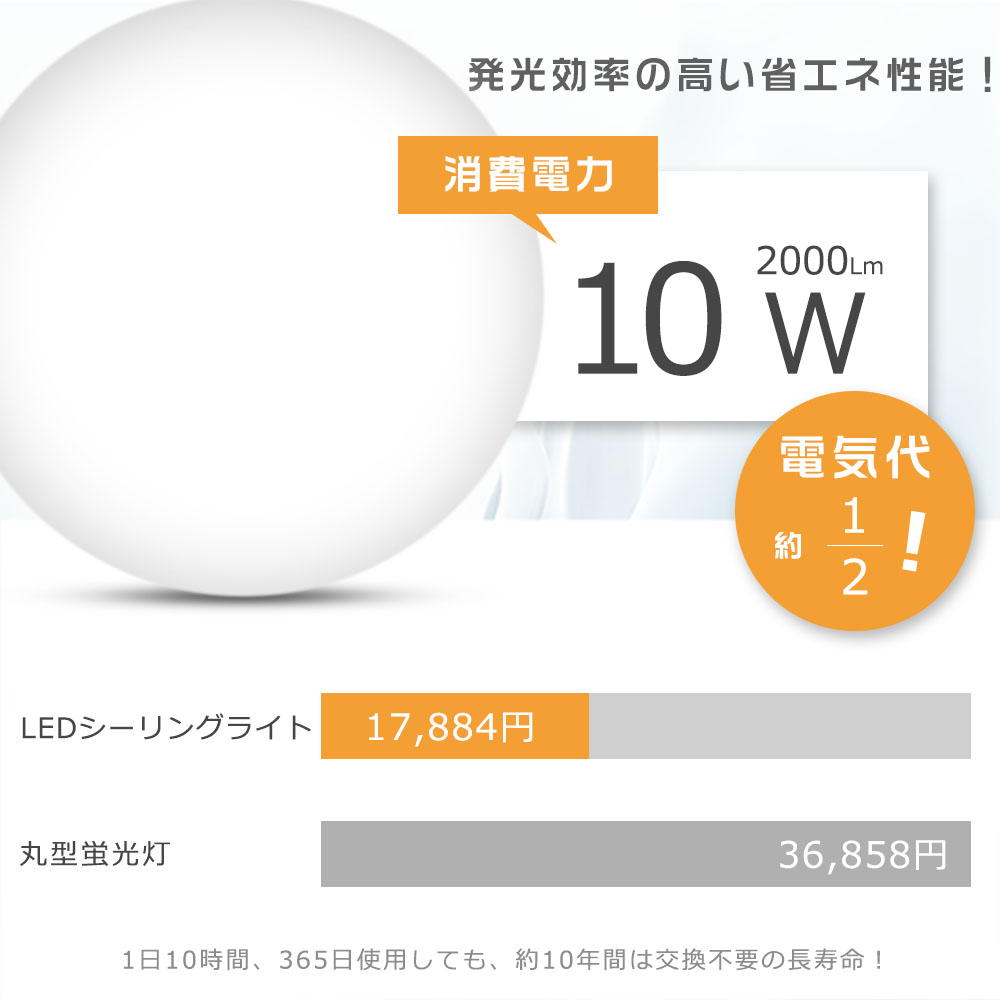 シーリングライト 6畳 電球色 4畳 おしゃれ 明るい 小型