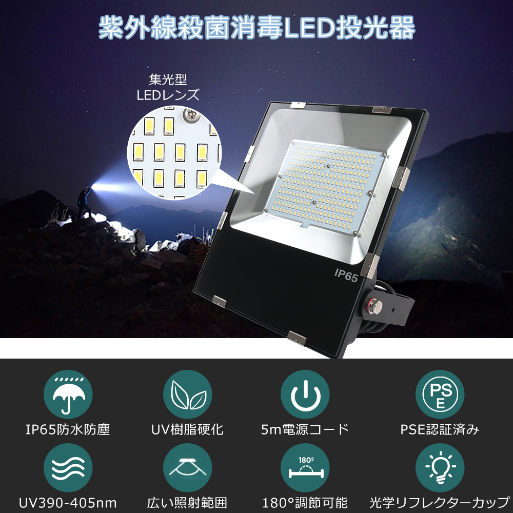 Amazon.co.jp: T､T−SUN ブラックライト 投光器 紫外線ブラック