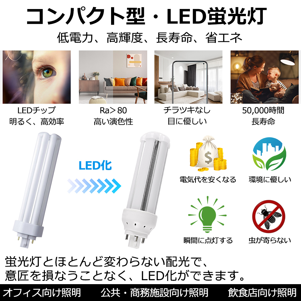 FHT24EXN LED FHT24EX-N FHT24EX LED コンパクト形蛍光灯 10W 1600lm 口金GX24q-3 ツイン3 BB・3  ユーライン3 配線工事必要 PSE認証済み 二年保証【昼白色】